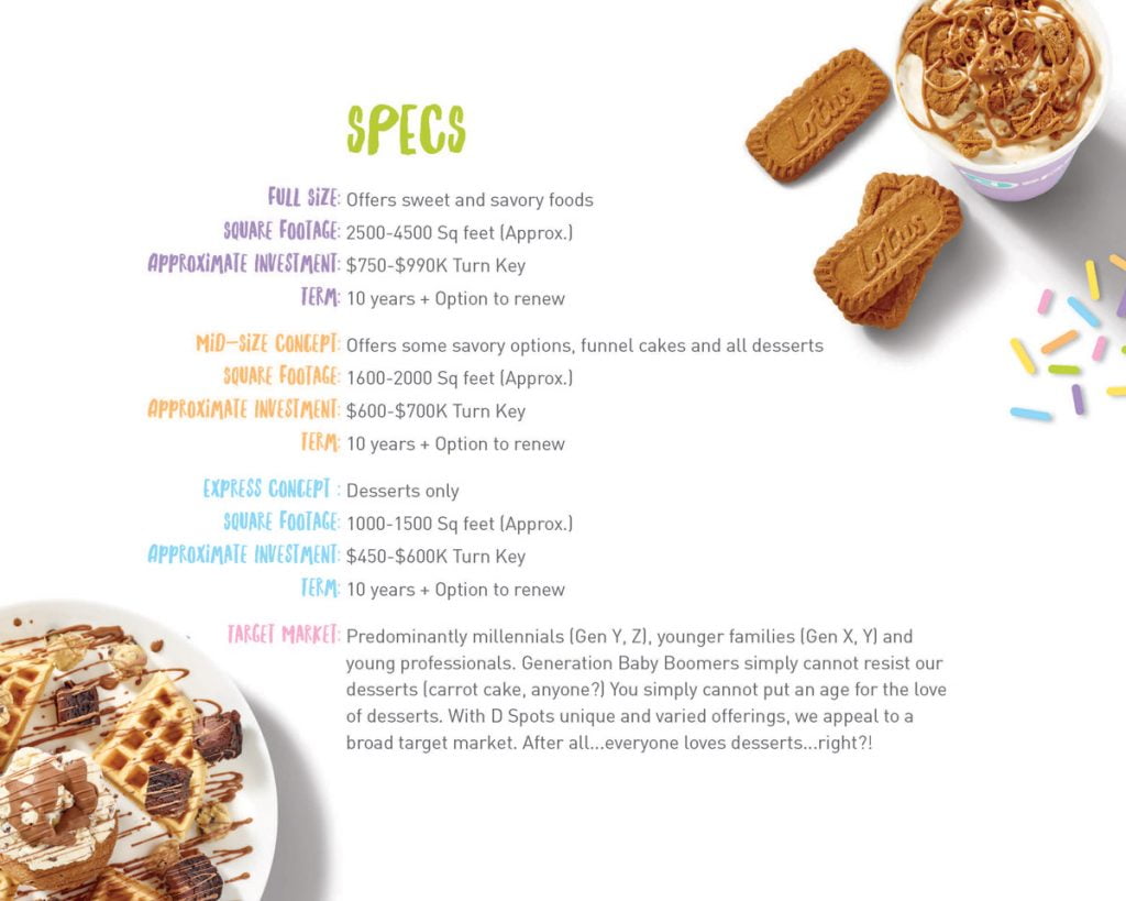 Franchise D Spot Dessert Café