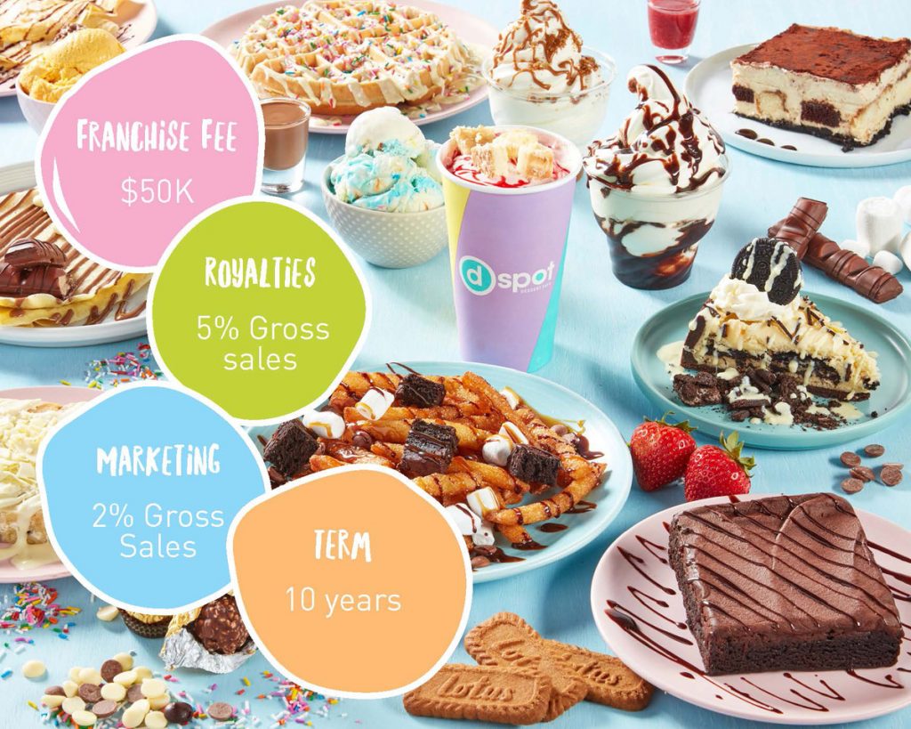 Franchise D Spot Dessert Café